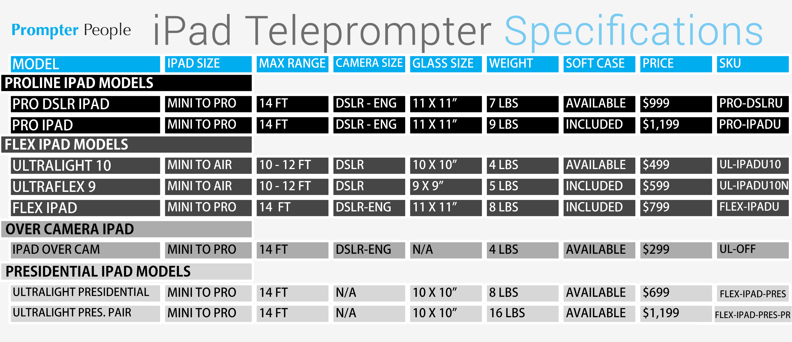 ipad-teleprompter-specifications-pp-b.jpg